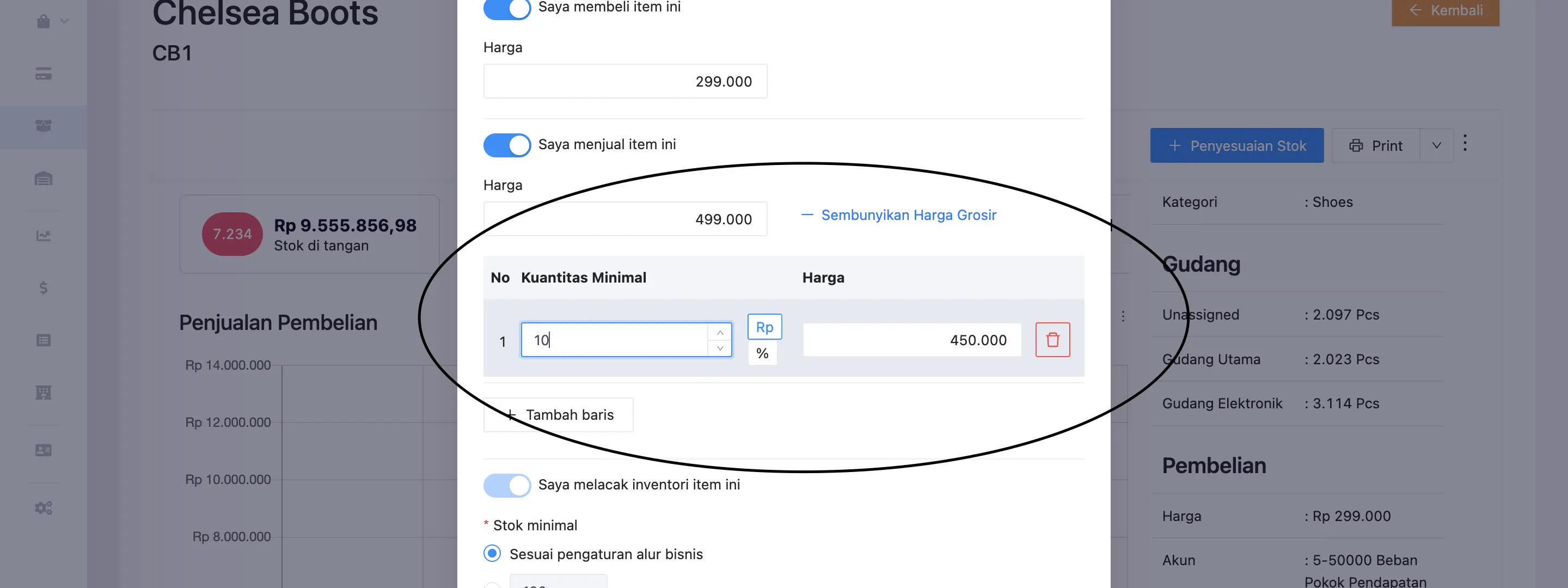 Harga Bertingkat