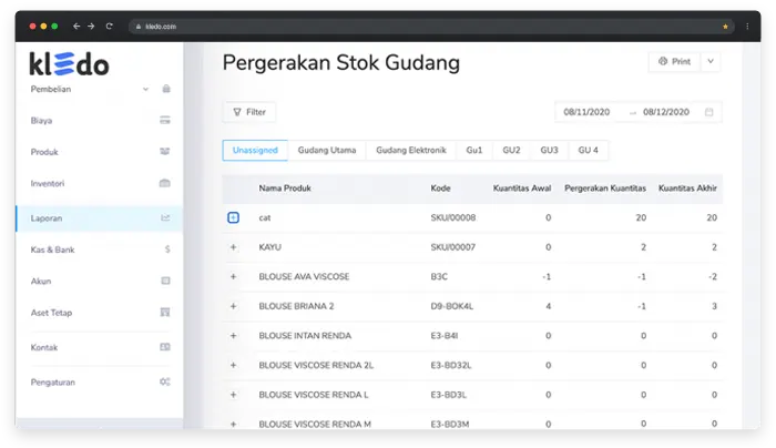 laporan gudang realtime